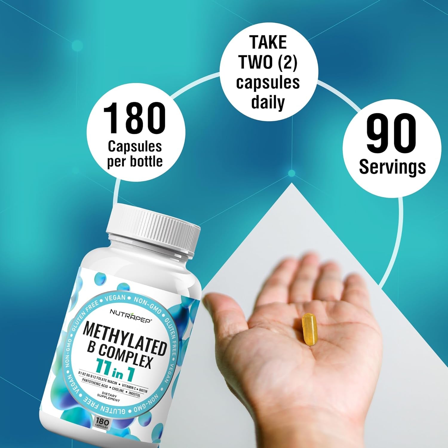 Methylated B-Complex Vitamins - Complete Methyl B Complex Multivitamin with Bioactive B9 5-MTHF B6 B12 - MTHFR Support Supplement for Brain Heart Energy - Vegan Gluten Free Sugar Free