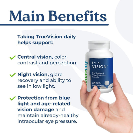Naturecity True-Vision Eye Health Supplement - Plant-Based Lutein and Zeaxanthin with High Potency Saffron 20Mg - Blue Light Potection, Support Central and Night Vision (30 Veggie Capsules)