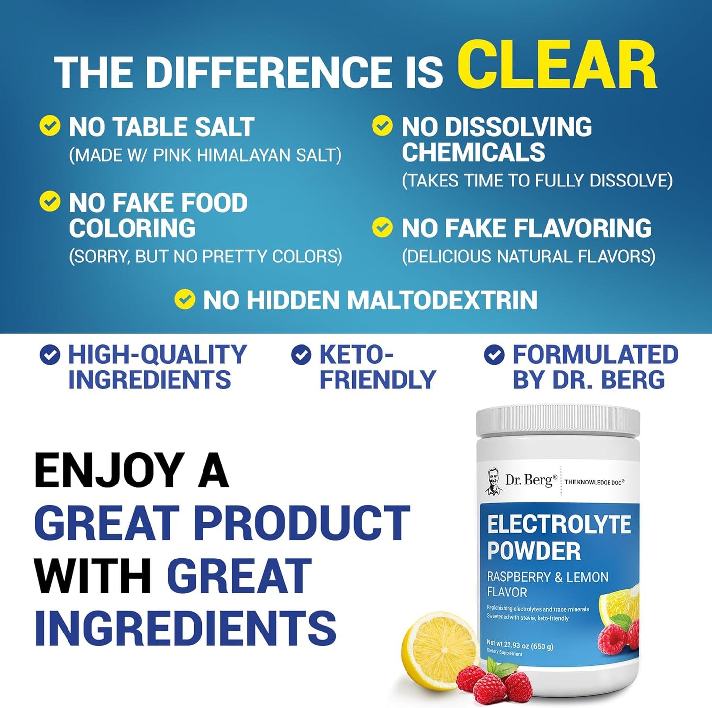 Dr. Berg Zero Sugar Hydration Keto Electrolyte Powder - Enhanced W/ 1000 Mg of Potassium & Real Pink Himalayan Salt (NOT Table Salt) - Raspberry & Lemon Flavor Hydration Drink Supplement, 100 Servings