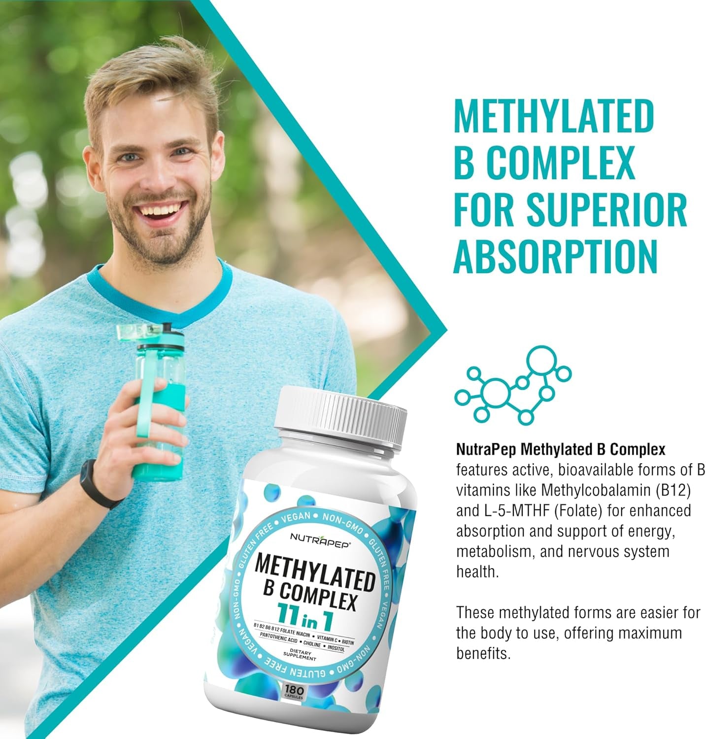 Methylated B-Complex Vitamins - Complete Methyl B Complex Multivitamin with Bioactive B9 5-MTHF B6 B12 - MTHFR Support Supplement for Brain Heart Energy - Vegan Gluten Free Sugar Free