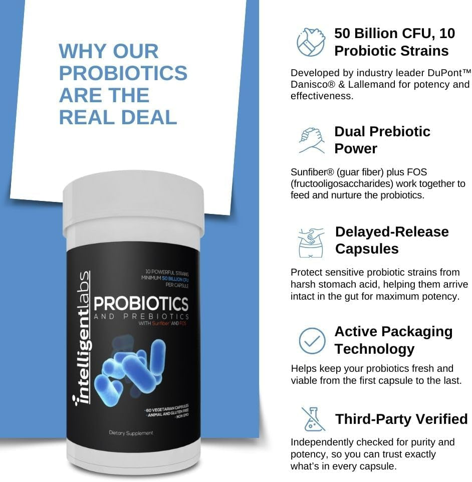 Intelligent Labs 50 Billion CFU Probiotic with Prebiotics, No Refrigeration Needed, with Sunfiber and FOS for 10X More Effectiveness, 60 Days Supply per Bottle, Third-Party Verified for Purity