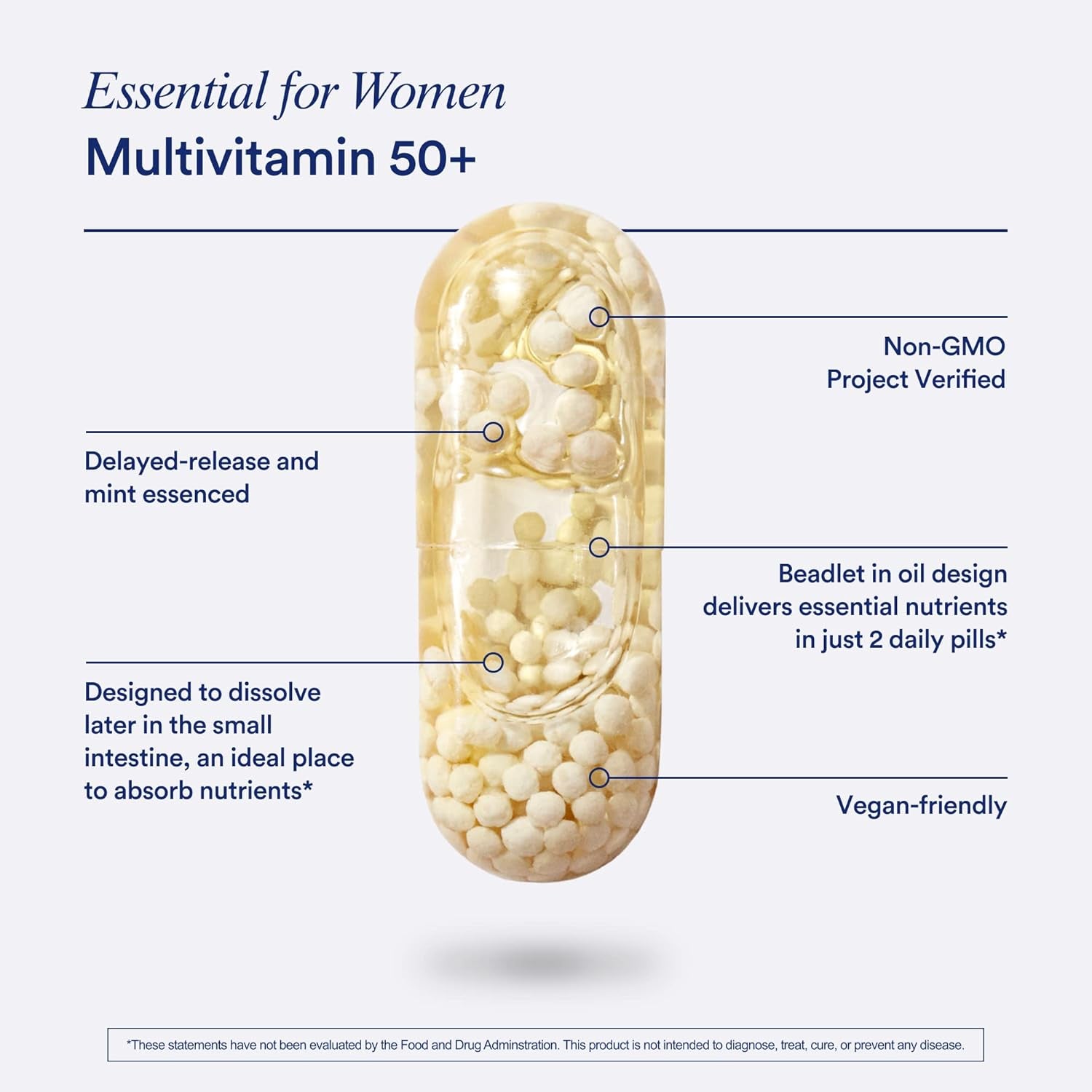 Ritual Multivitamin for Women 50+, Menopause Supplements with Vitamin D3, K2 and Magnesium for Bone Support*, Omega-3 DHA, Vitamin B12, Non-Gmo, Mint Essenced, 30 Day Supply, 60 Vegan Capsules