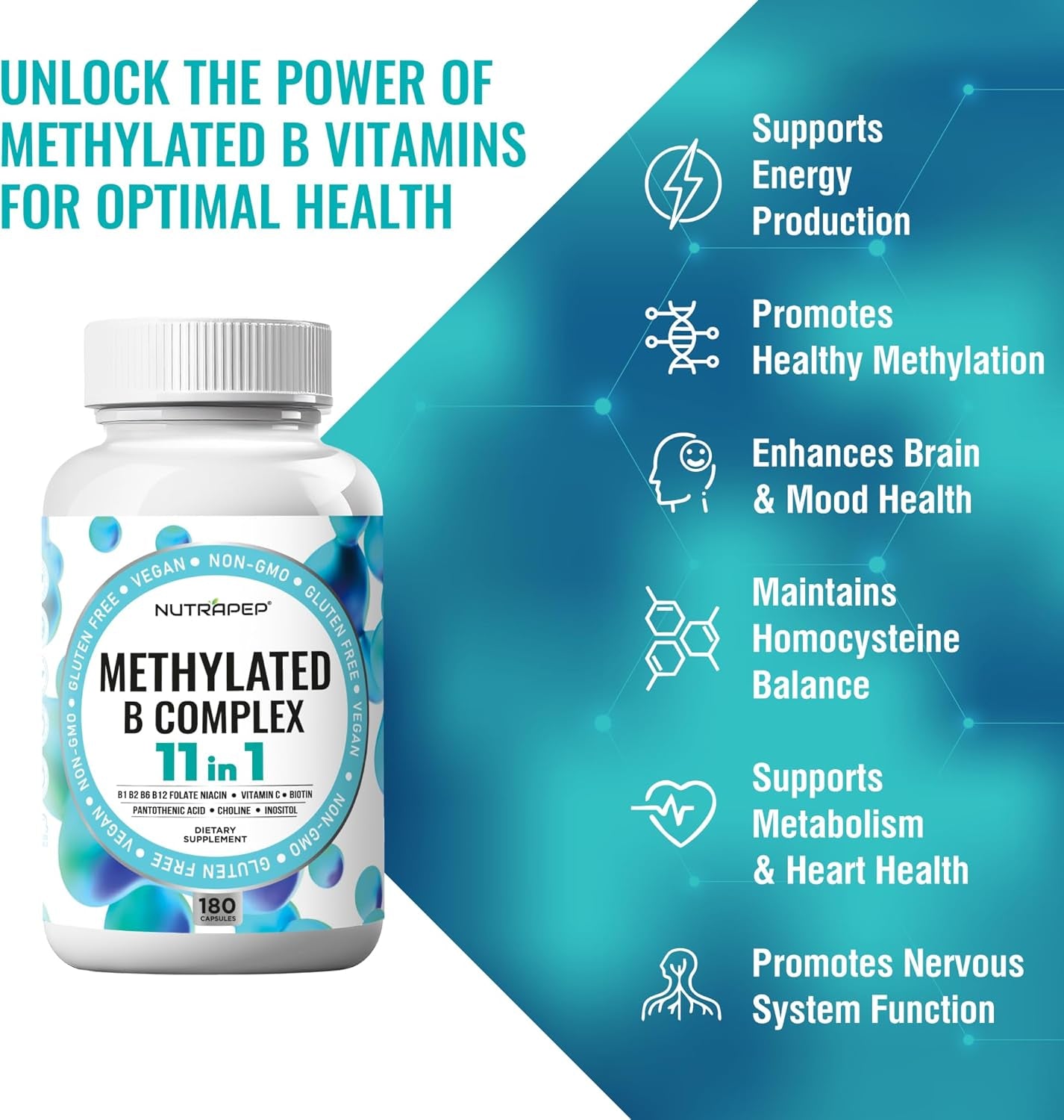 Methylated B-Complex Vitamins - Complete Methyl B Complex Multivitamin with Bioactive B9 5-MTHF B6 B12 - MTHFR Support Supplement for Brain Heart Energy - Vegan Gluten Free Sugar Free
