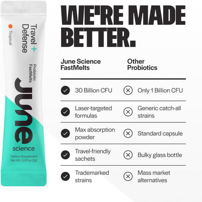 Travel + Defense | Fast Melt Pre + Probiotic for Immune Health While Traveling - Tropical Flavor, 30 Powder Sachets