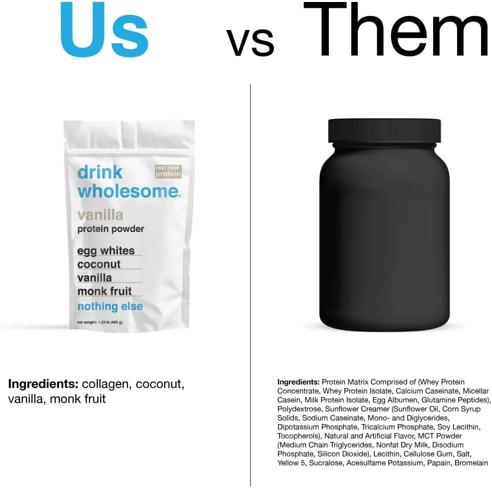 Drink Wholesome Vanilla Collagen Protein Powder | for Sensitive Stomachs | Gut Friendly | Additive & Dairy Free | No Artificial Sweeteners | No Bloating, Farts or Gas | No Constipation or Diarrhea