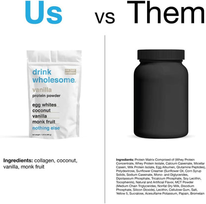 Drink Wholesome Vanilla Collagen Protein Powder | for Sensitive Stomachs | Gut Friendly | Additive & Dairy Free | No Artificial Sweeteners | No Bloating, Farts or Gas | No Constipation or Diarrhea