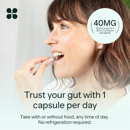IB-PRO Bacillus Coagulans Probiotic - 2-1 Lactospore & Unique Is-2 for Occasional Constipation, Bloating & Digestive Upset - 3Rd Party Verified - 30 Capsules
