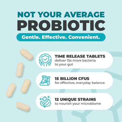 Balance ONE Probiotic for Women & Men – Time-Release Tablets for 15X Survivability – 12-Strain Formula with L. Plantarum & L. Acidophilus – Gut & Digestive Health Support – 60 Tablets (30-Day Supply)