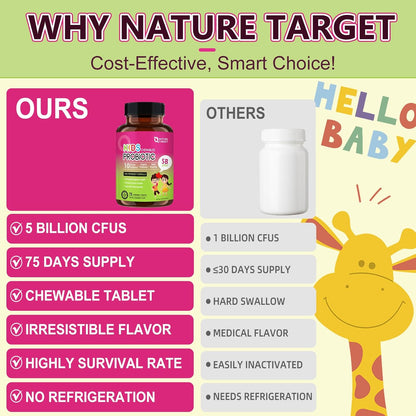 NATURE TARGET Kids Probiotic Chewable, 5 Billion Cfus Probiotics + Prebiotics for Ages 3+, Probiotics for Digestive Health, Immune Support & Appetite Booster, Natural Strawberry Flavor, 75 Servings