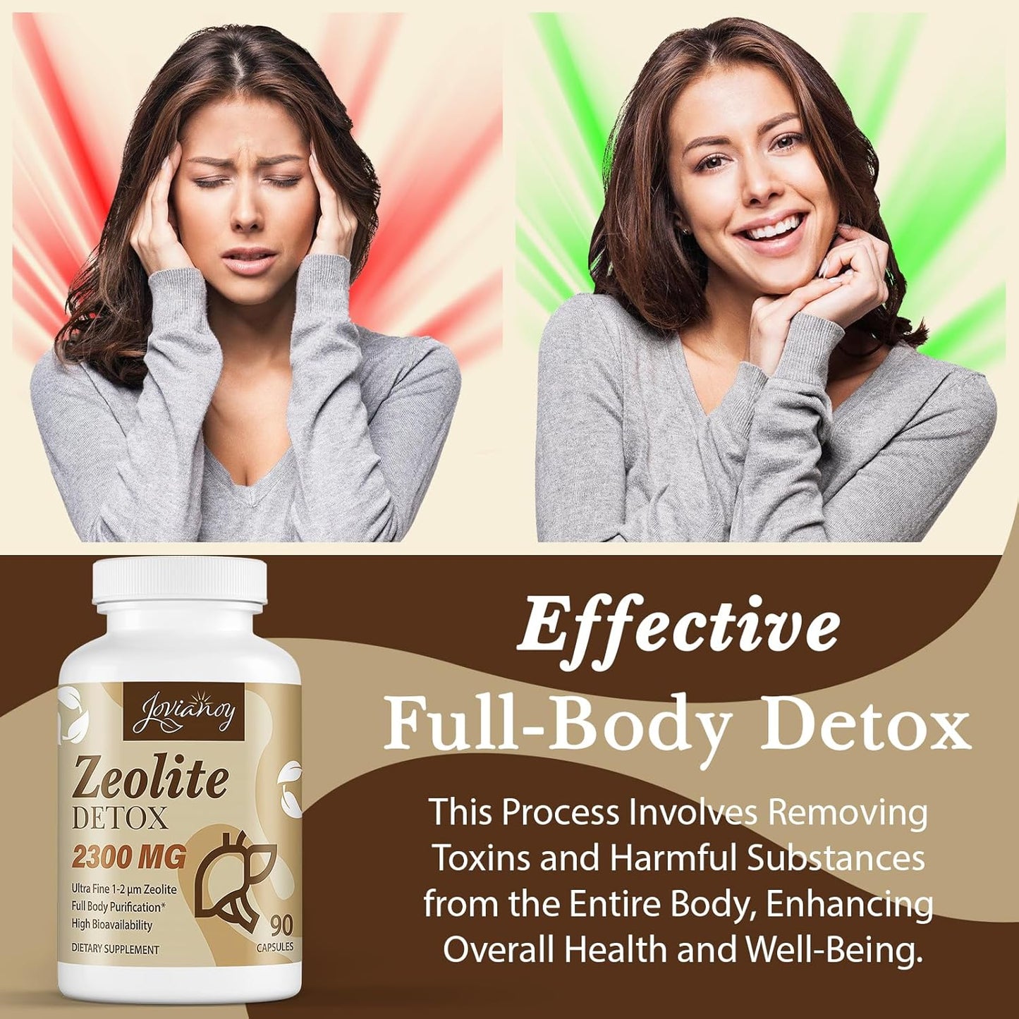 Zeolite Detox Capsules, Organic Activated Charcoal, Bentonite Clay, 1-2 Μm Clinoptilolite, Maximum Absorption, Gut Liver Detox Cleanse Full Body for Women Men, 90 Capsules